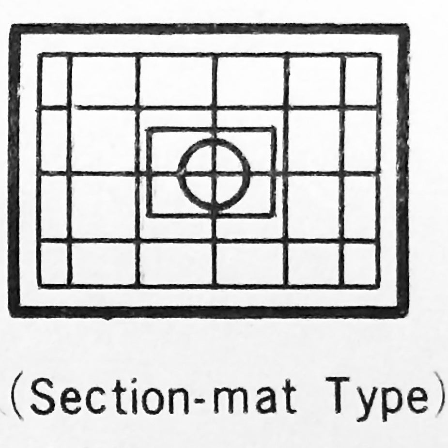 Canon Focusing Screens for F-1
