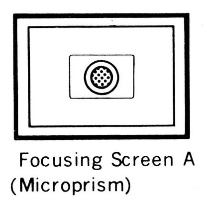 Canon Focusing Screens for F-1